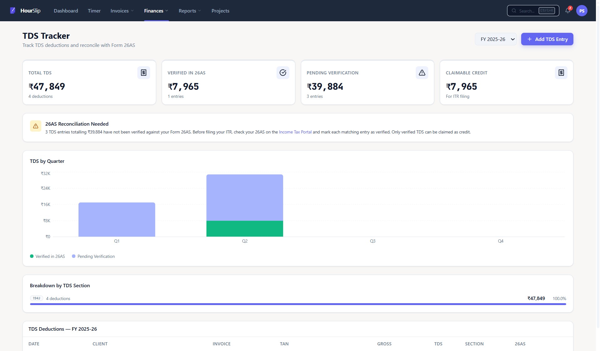 HourSlip TDS Tracker
